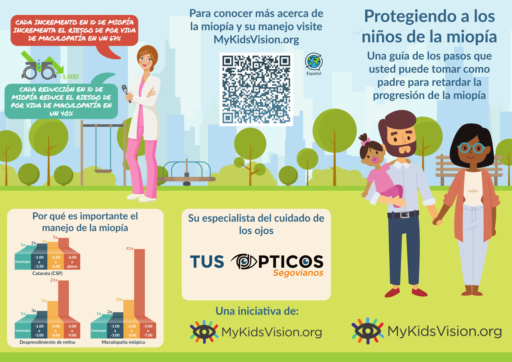 Guia de protección de la miopia en niños